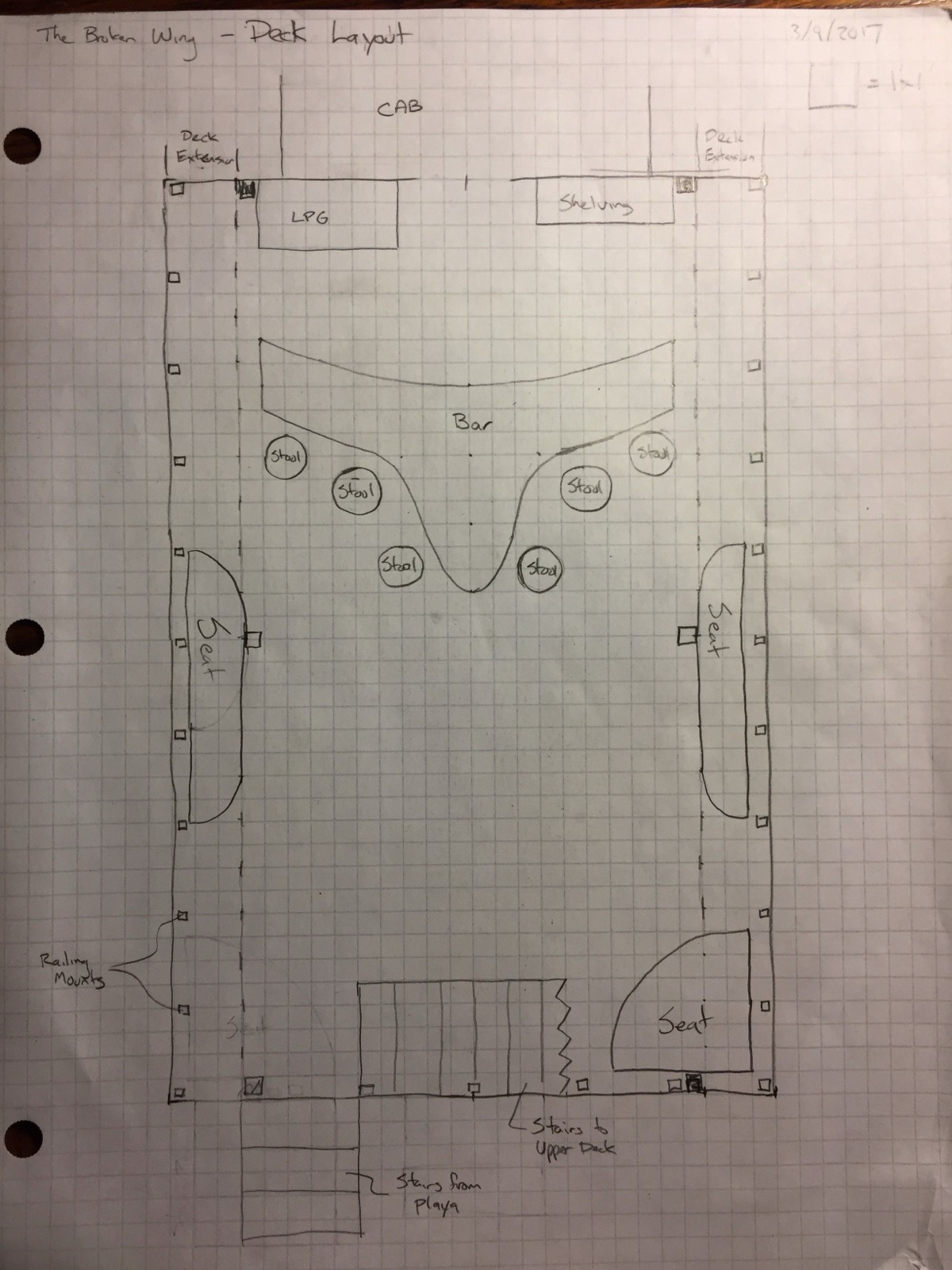 3_deck_layout